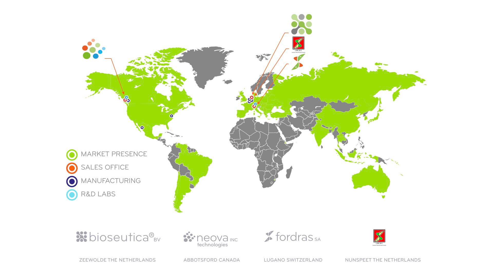 Bioseutica® Market Presence
